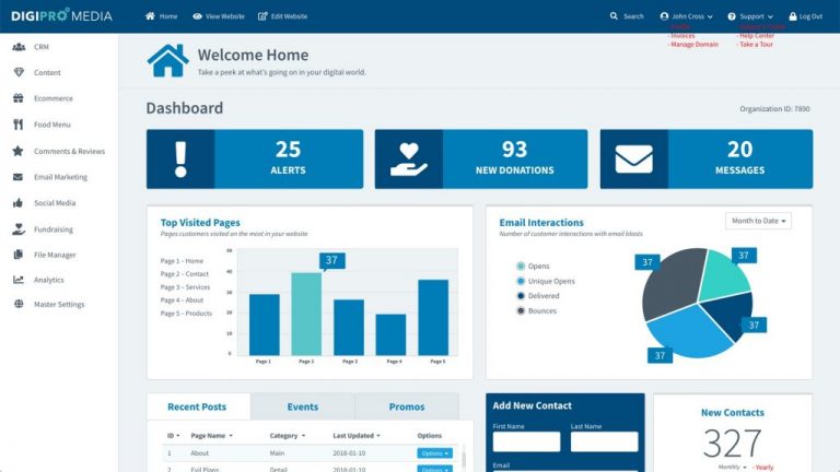 Website Dashboard
