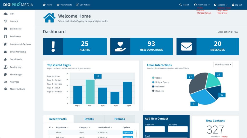 Website Dashboard